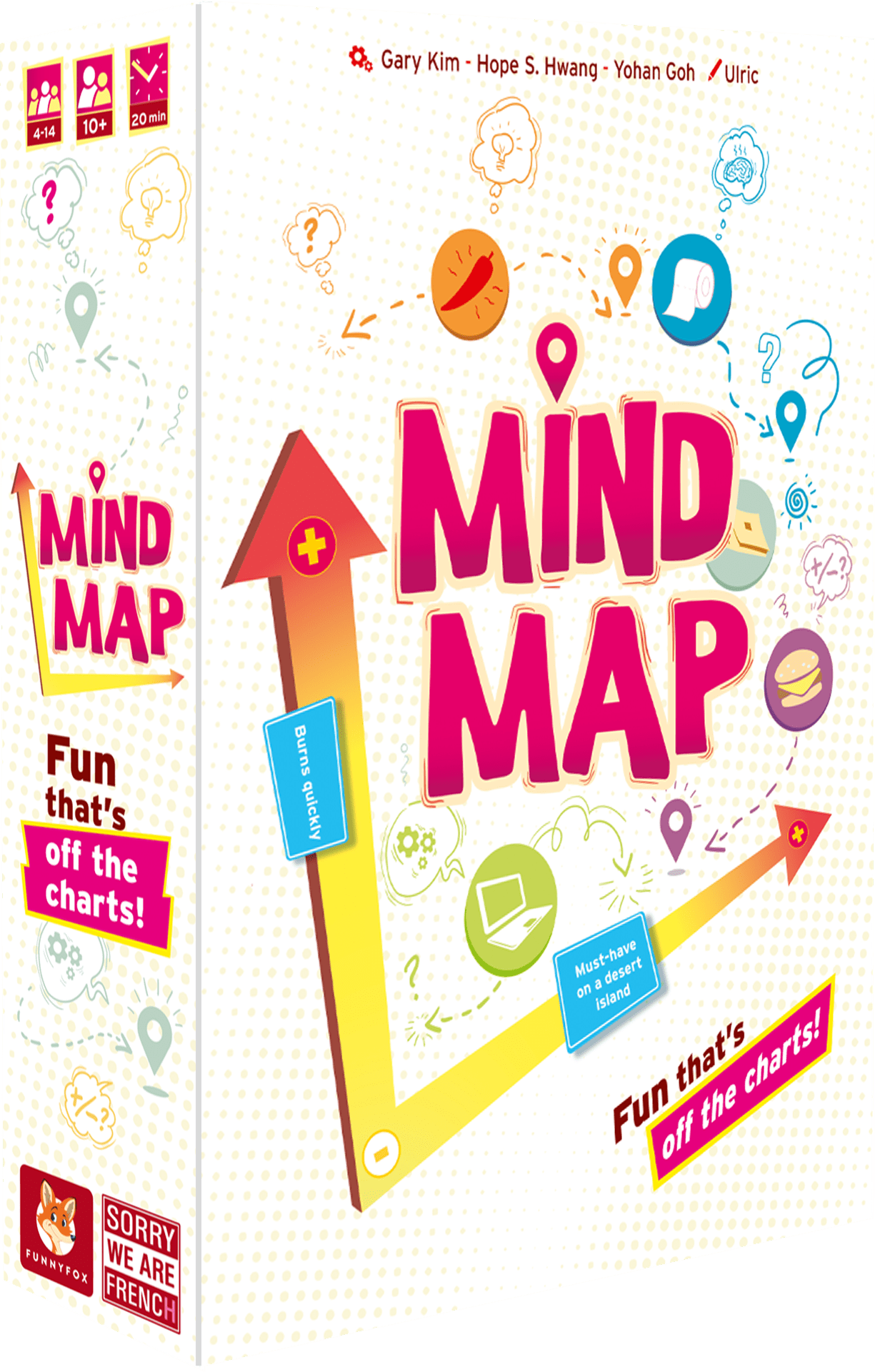 Mind Map